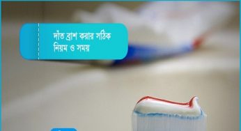 যেনেনিন দাঁত ব্রাশ করার সঠিক নিয়ম ও সময়