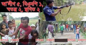 চাঁদপুরে জানালা ভেঙ্গে স্বর্ণসহ অর্থ লুট