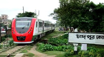 demo-train-chandpur