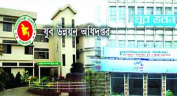 আন্তর্জাতিক যুব দিবস আজ