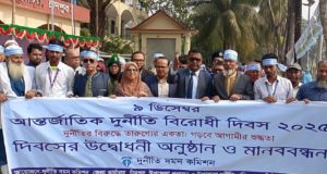 প্রতিষ্ঠানকে