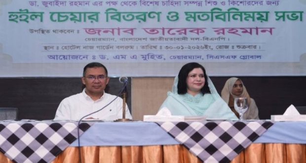 মর্যাদার