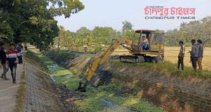 কার্যক্রম