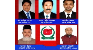 করোনা শনাক্ত