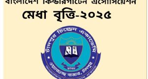 চাঁদপুরে ঈদ জামায়াতের সময়সূচি ও প্রশাসনের নির্দেশনা