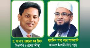 নির্মাণ