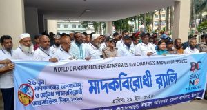 করোনা উপসর্গ