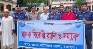 চাঁদপুর-হাইমচর