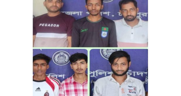 পৃথক
